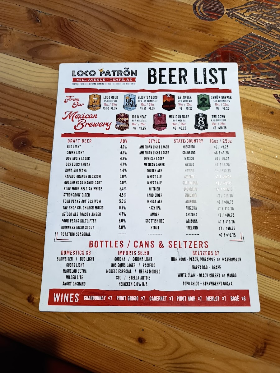 Loco Patron Menu - Image 6